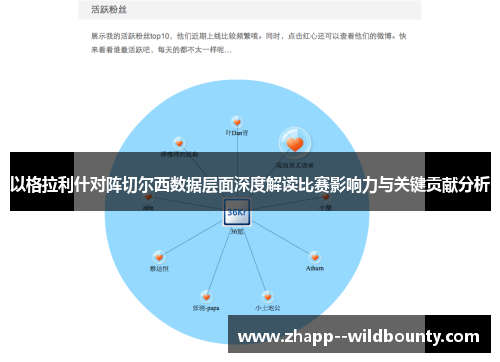 以格拉利什对阵切尔西数据层面深度解读比赛影响力与关键贡献分析 以格拉利什对阵切尔西数据层面深度解读比赛影响力与关键贡献分析