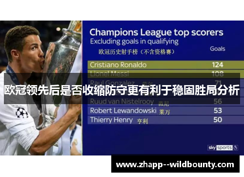 欧冠领先后是否收缩防守更有利于稳固胜局分析