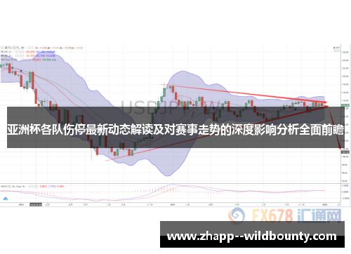 亚洲杯各队伤停最新动态解读及对赛事走势的深度影响分析全面前瞻 亚洲杯各队伤停最新动态解读及对赛事走势的深度影响分析全面前瞻