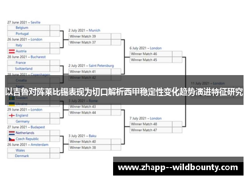 以吉鲁对阵莱比锡表现为切口解析西甲稳定性变化趋势演进特征研究