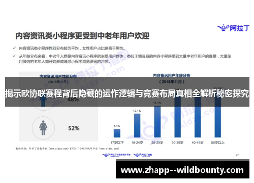 揭示欧协联赛程背后隐藏的运作逻辑与竞赛布局真相全解析秘密探究 揭示欧协联赛程背后隐藏的运作逻辑与竞赛布局真相全解析秘密探究