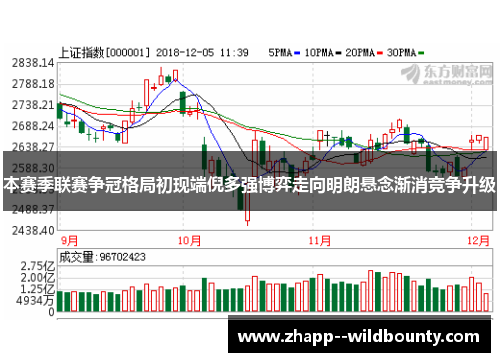 本赛季联赛争冠格局初现端倪多强博弈走向明朗悬念渐消竞争升级 本赛季联赛争冠格局初现端倪多强博弈走向明朗悬念渐消竞争升级